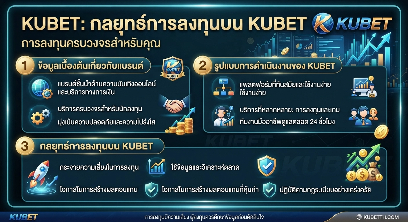กลยุทธ์การลงทุนบน KUBET