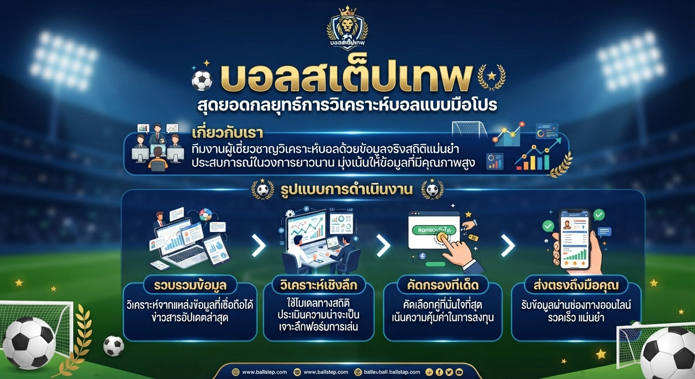 กลยุทธ์การวิเคราะห์บอลแบบมือโปร