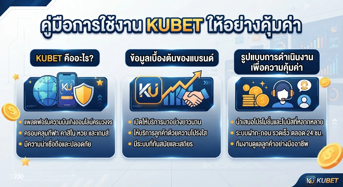 เทคนิคการใช้งาน KUBET ให้อย่างคุ้มค่า